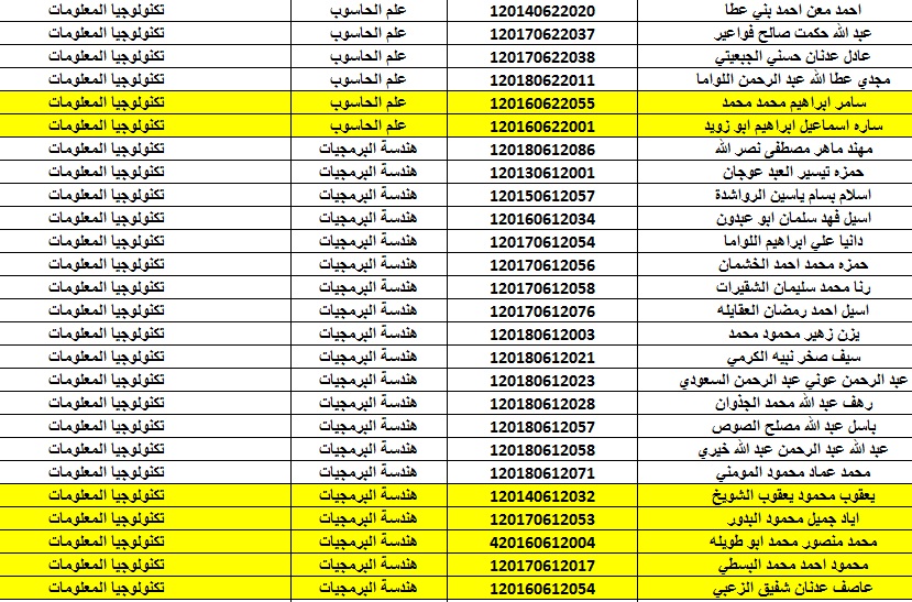 صورة 1